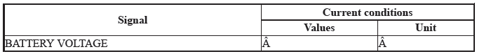 VSA System - Diagnostics